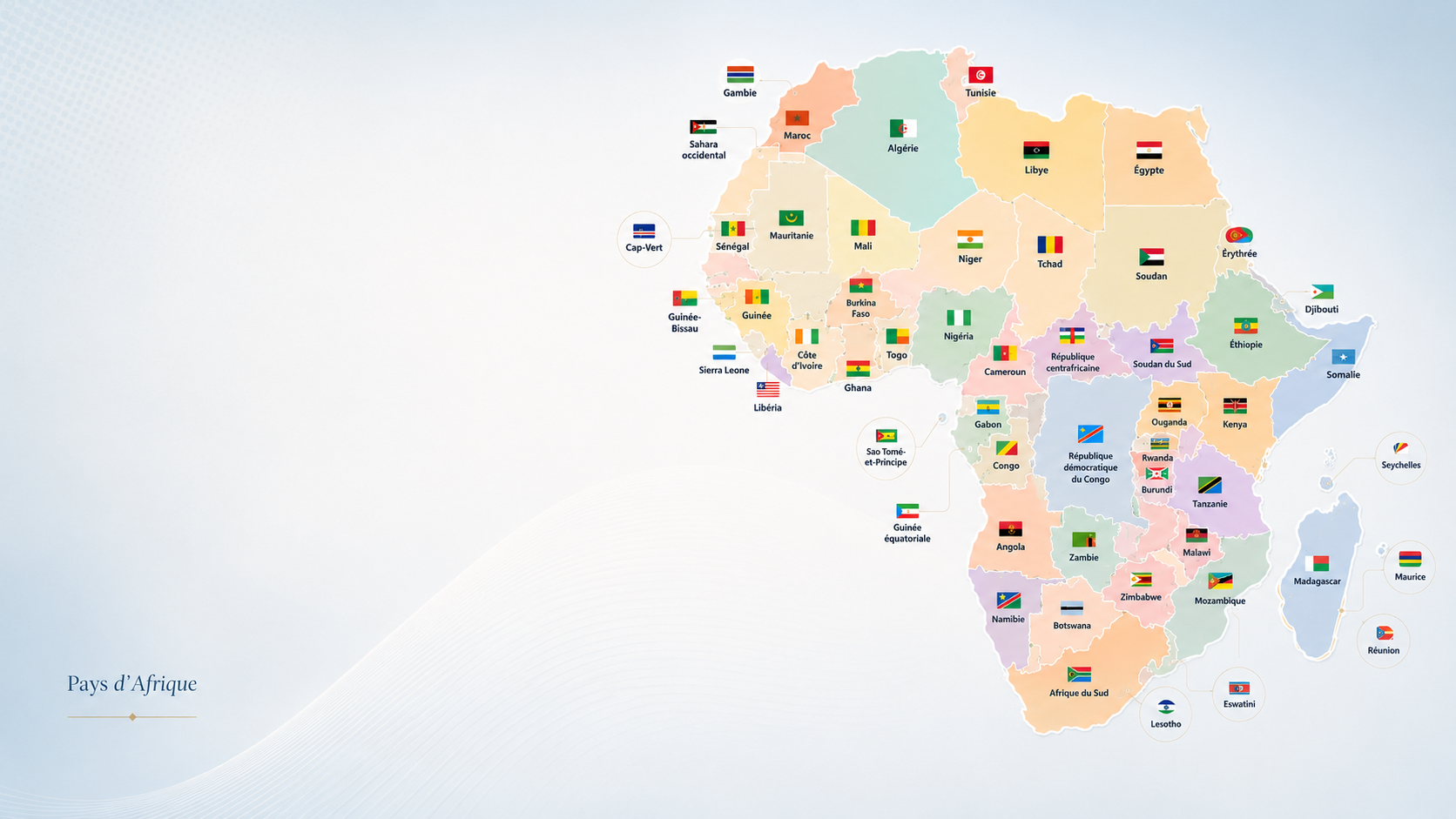 Producteurs africains — filières ancrées sur le terrain